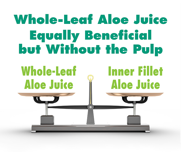 Whole Leaf Equally Beneficial